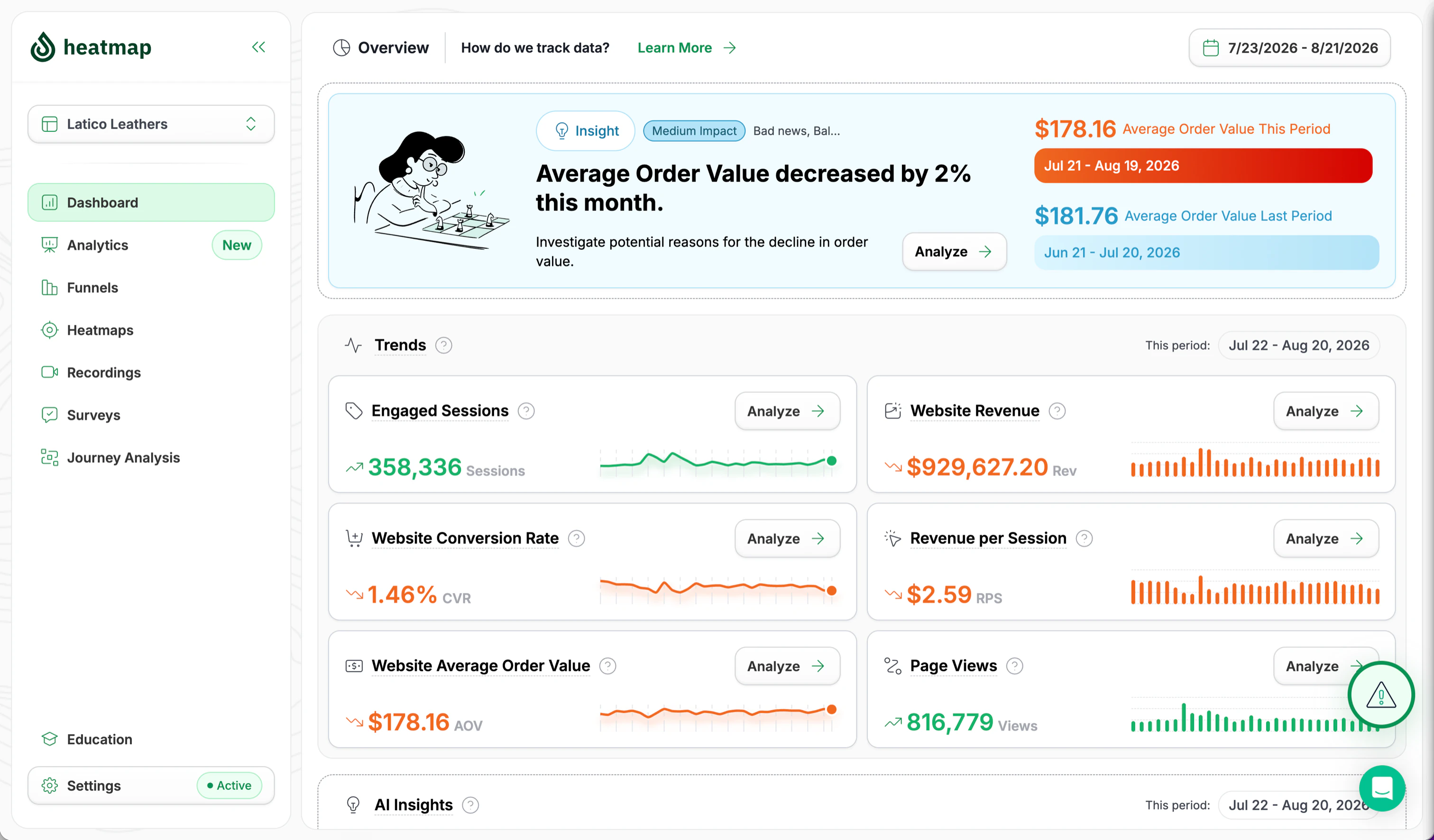 Before: Heatmap's original dashboard, a wall of charts with no onboarding