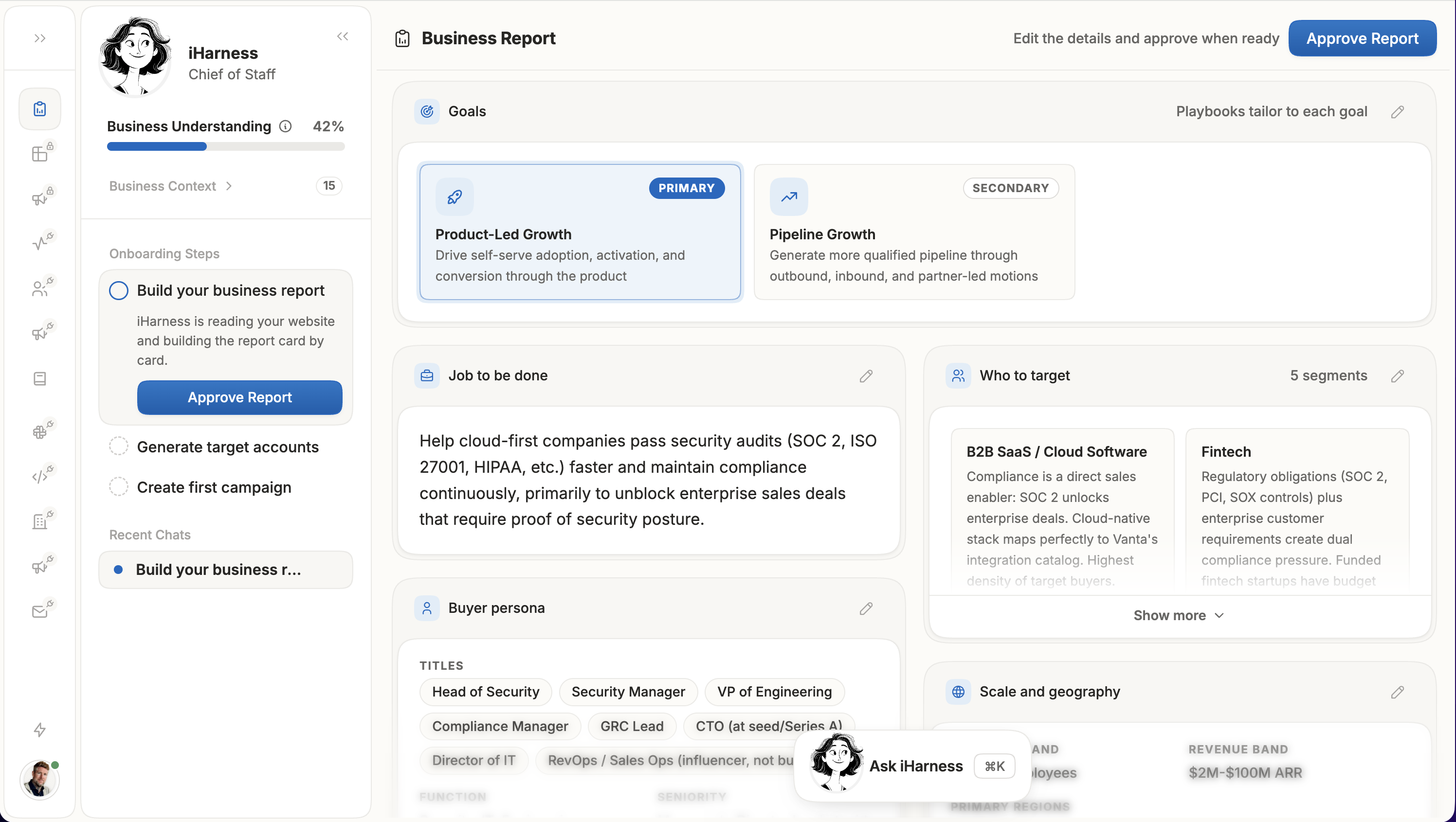 After: iCustomer's rebuilt path, from website to live campaign