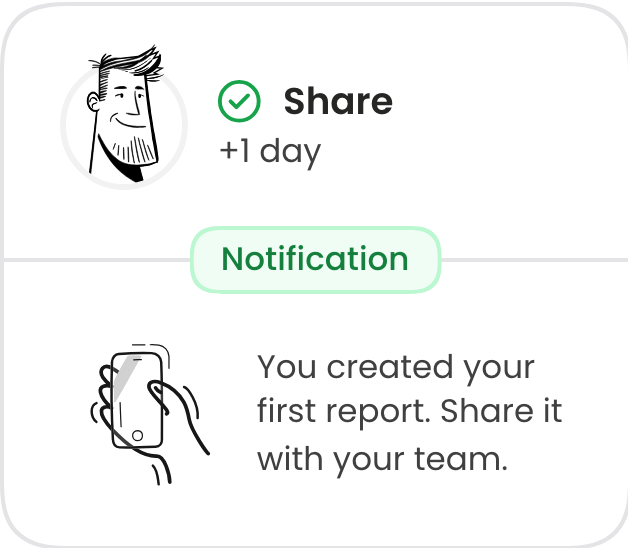 A lifecycle notification: share your first report with your team