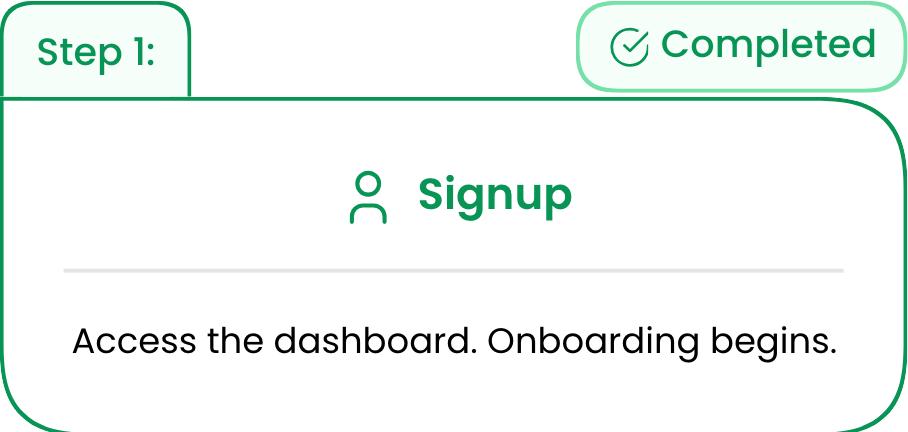 Step 1 of the plan: Signup, completed