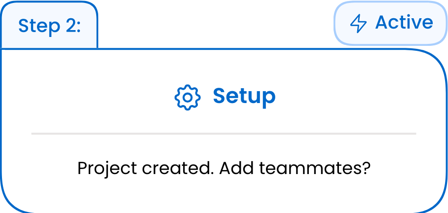 Step 2 of the plan: Setup, active