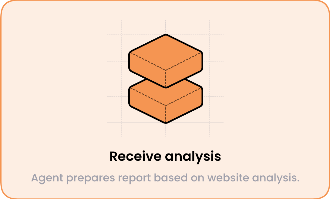 A card off the workshop board: Receive analysis